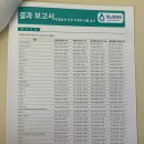 워커힐여성의원 | 임신 14주차, 제노맘아이 니프티(NIPT) 검사 결과 (서울아이앤여성의원)