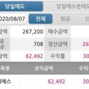 한국지엔씨(주) 이미지