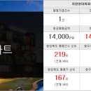 한율공인중개사사무소 이미지