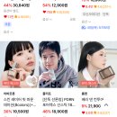 무신사 뷰티 30% 쿠폰(달바도 적용됨) 이미지