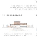 건축사 사무소 한길 이미지
