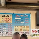 꾸워먹는바다 이미지