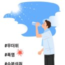 아프닥