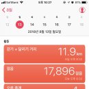 러쉬(RUSH) 네이버블로그