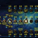 ㈜남부자동차써비스 이미지