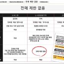 까사리움