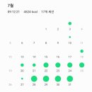 비염때매 힘든사람!!! 이미지