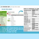 제일공인계량소