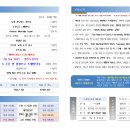 2024년 3월 17일 주일 살아나서 살리는 교회 주보 이미지