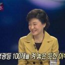아우라통신