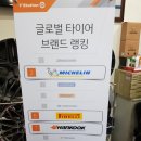 금호타이어 여수대리점 네이버블로그