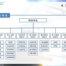 (주)세기 이미지