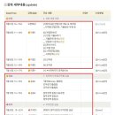 ❤️[강원9] 필합 후 19일간 효과적인 면접준비 가이드&amp;스터디 안내(!) 이미지