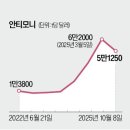 (주)고려금속 이미지