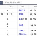 두실약국 네이버블로그