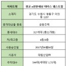 대림114e편한단지내공인중개사사무소 이미지