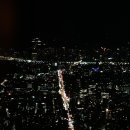 관등 | 대만패키지 3박4일 여행후기(부산출발 중화항공 타이베이 단수이 101타워 지우펀 스펀 고궁박물관등)