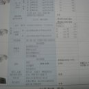 매직카공업사 이미지