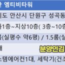 안산MTV타워 오피스텔 이미지