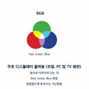 [디지털 마케터 취업준비] 도와세움 디마에 77기_ 3주차_3 :: 기획서 초안 다듬기_ing / 포토샵 / 검색광고