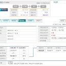 풍원개발 이미지