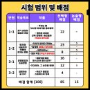 일월국어학원