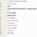 재반로64번길 이미지