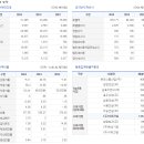 기창건설(주) 이미지