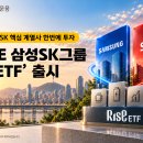 KB자산운용, ‘RISE 삼성SK그룹’ ETF 출시… 양대 그룹주 압축 투자 이미지