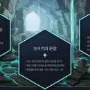 위버루스