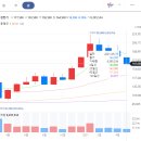 (주)신라이앤씨 이미지