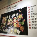 참고깃집 이미지