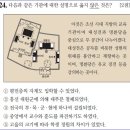 30회 고급 20번 해설(조선 시대의 향교) 이미지