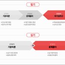 유정설비 이미지