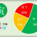 인목1로 이미지