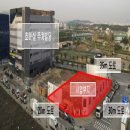 아진약국 이미지