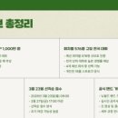 뉴월드파크 이미지