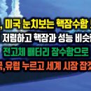 한국, 미국 눈치보는 핵잠 보다 저렴하고 성능 비슷한 전고체 배터리 잠수함으로 미국,유럽 누르고 세계 잡겠다 이미지