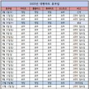 강변점_롯데마그넷 넥스트이코노미