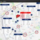 신도림아이파크 이미지