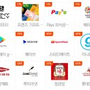 올리브영 대전우송대점 이미지