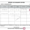 세무법인다올 이미지