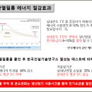 단열 필름 3M공식 대리점 입니다 이미지