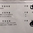 서부서비스주 이미지