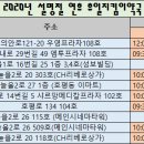 굿모닝사랑약국 이미지