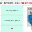 (주)삼진에너지 이미지