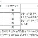 큐어메디 이미지