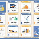 백마광고기획 - 해남군 명량로 2932 | 백마광고기획
