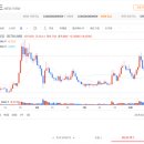 프리독스 이미지