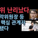 대학생단체 신전대협, 노태악 선관위원장등 북한과 내통한 죄로 검찰에 고발 이미지